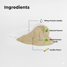 Load image into Gallery viewer, Veluna VA Pure3 Whey Protein Isolate Powder |24.1oz (683g)